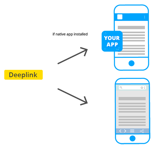 deeplink_deeplink-browser-app.png