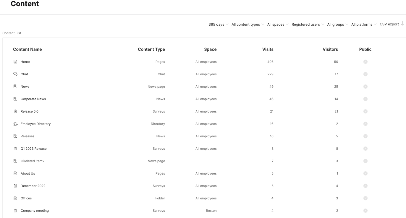 Content Tab.png