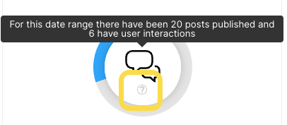 Tooltip News Interactions.png