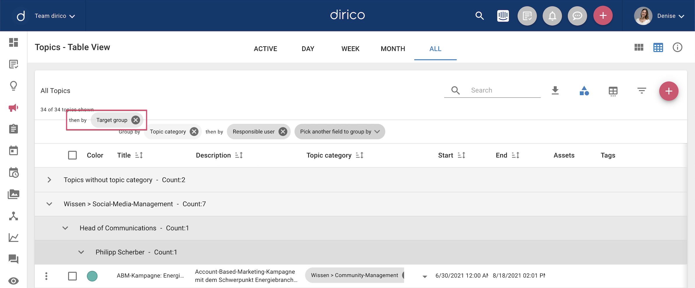 How to use the grouping function in communications control staffbase