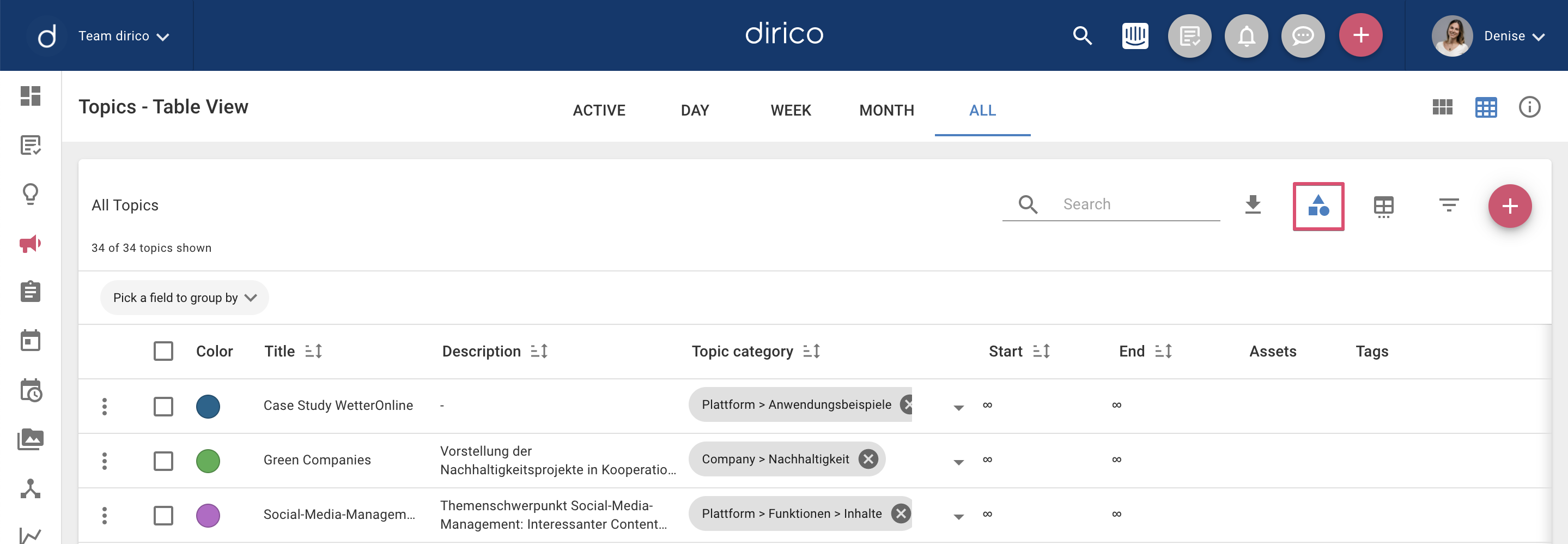 How to use the grouping function in communications control staffbase