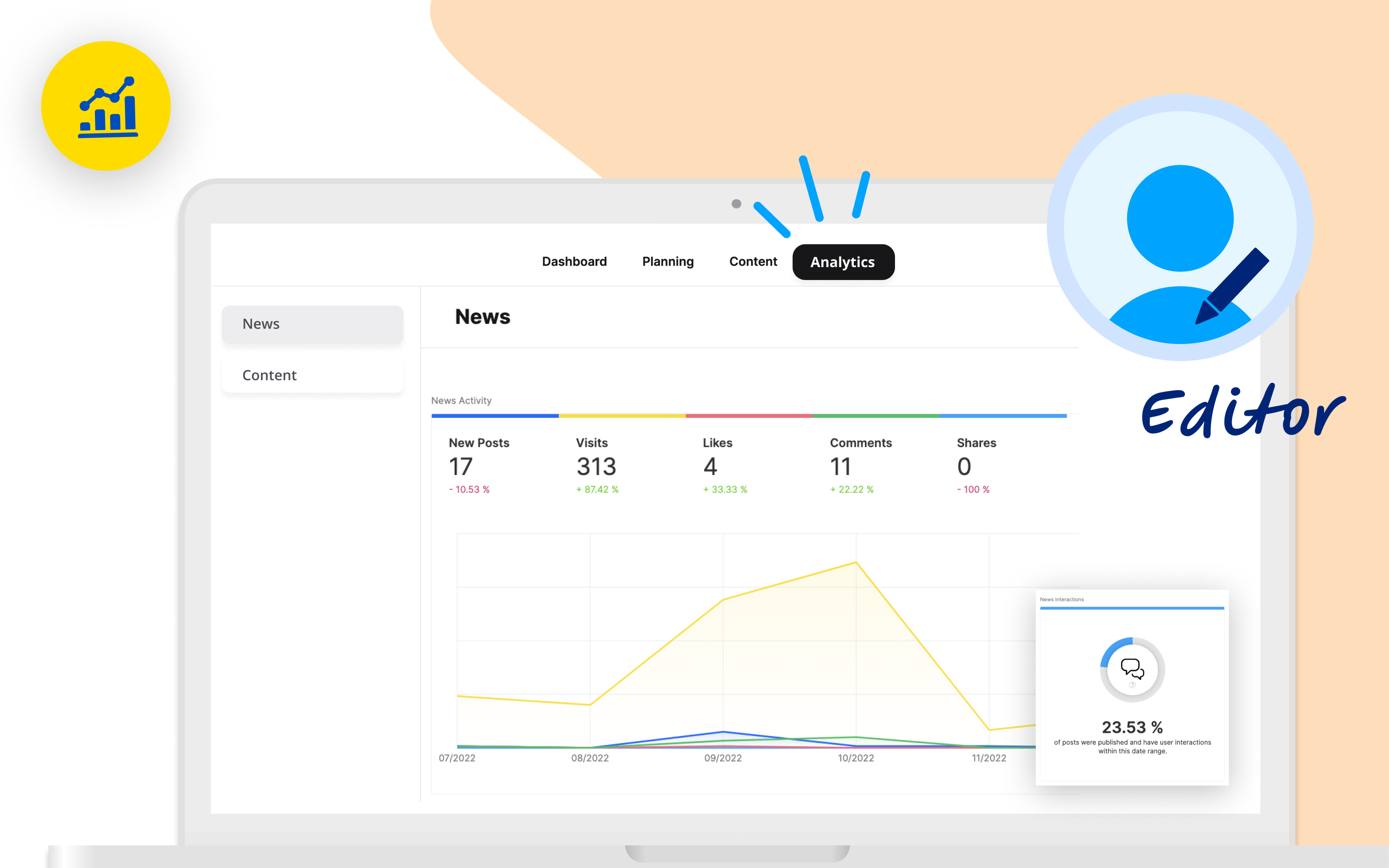 Editor Access in Analytics (EN).png