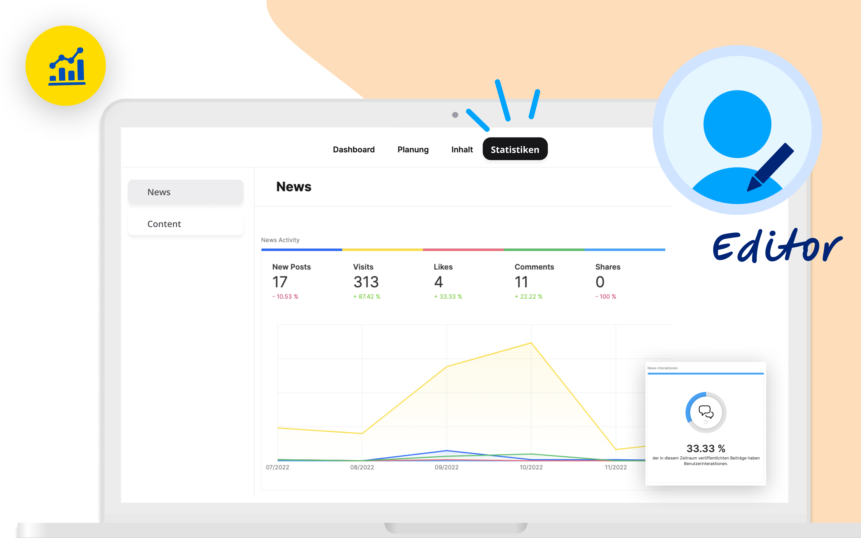 Editor Access in Analytics (DE) final.png