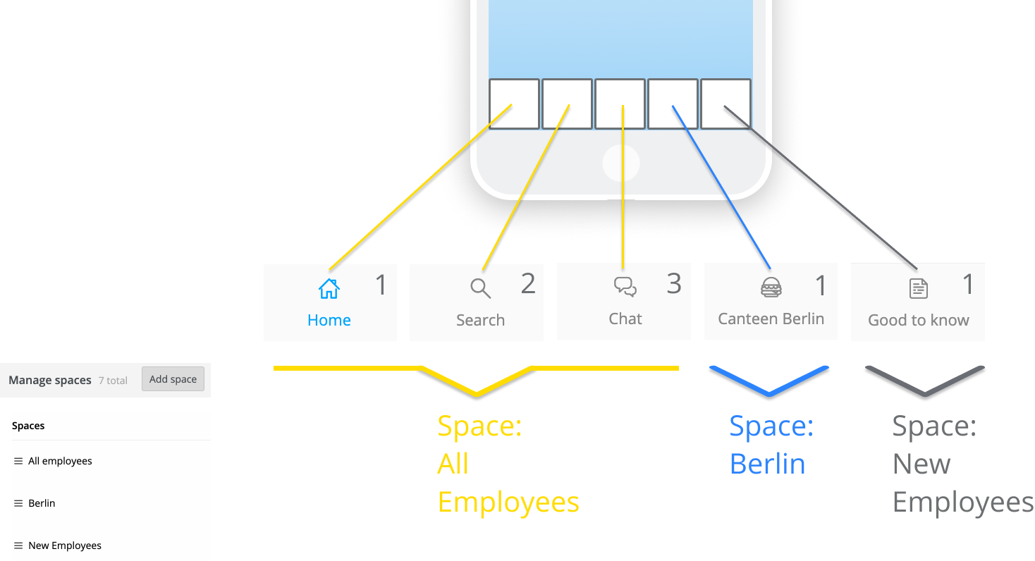 quicklinks_with_spaces.png