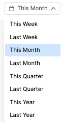 timeframes analytics.png