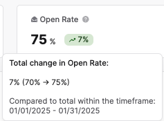 openrate-comparison.png