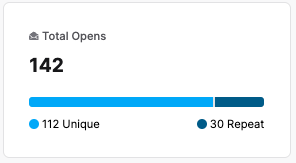 total opens.png