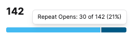 totalopens_detail.png