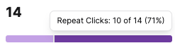 totalclicks_detail.png