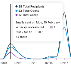totalactivity_moreInfo.png