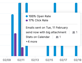 activityrate_moreinfo.png
