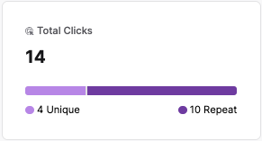 total clicks.png
