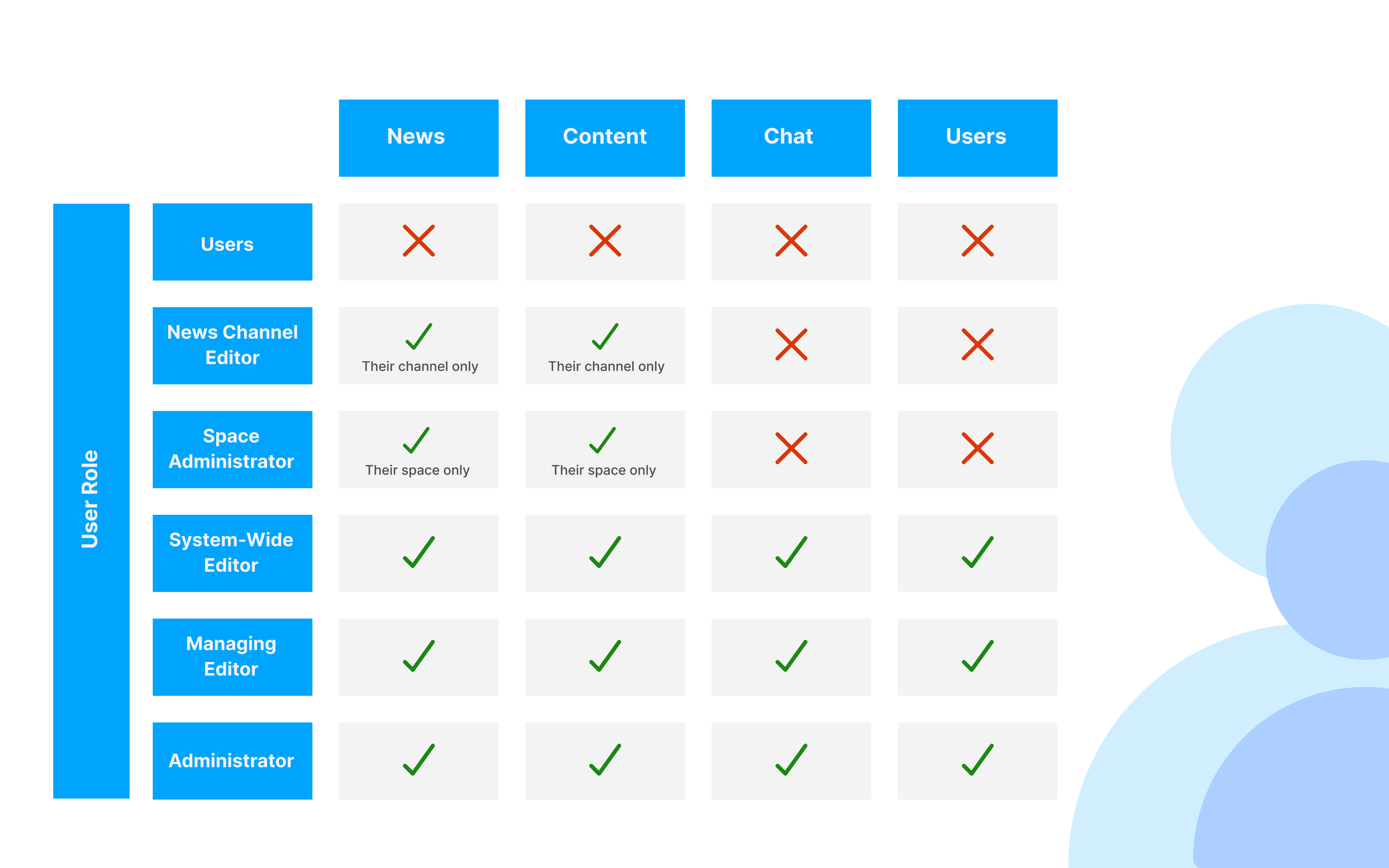 Analytics Overview (EN).png