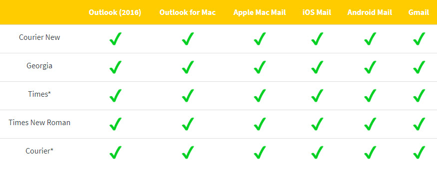Serif_Web_Safe_Fonts.jpg