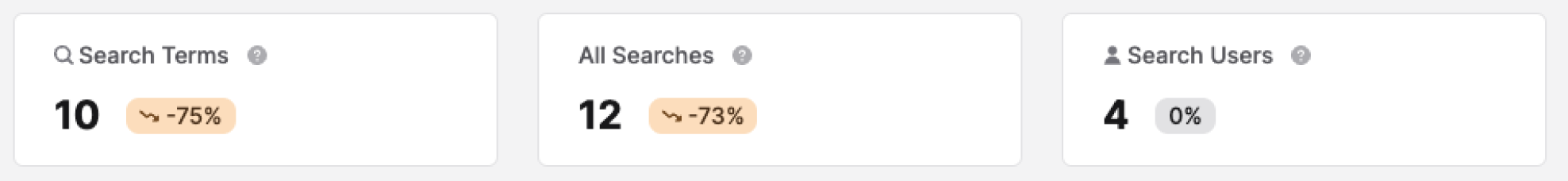 Top Metrics 2.png