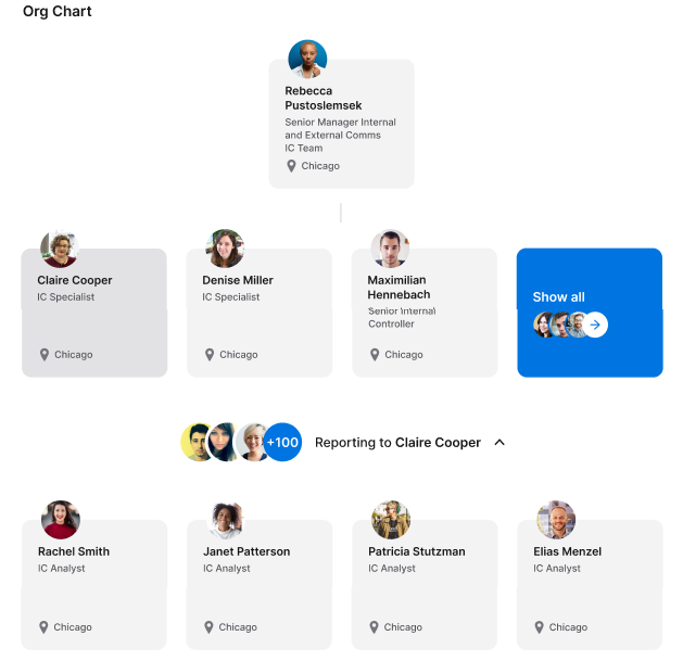 Org Chart.png
