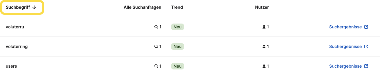 Sorting DE.png