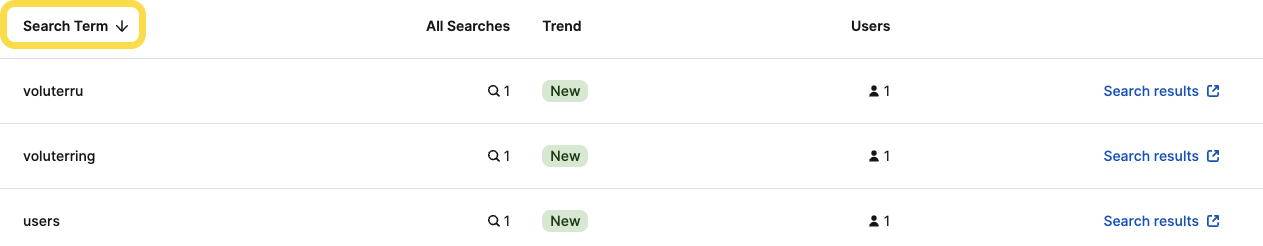 Sorting Search Tab.png