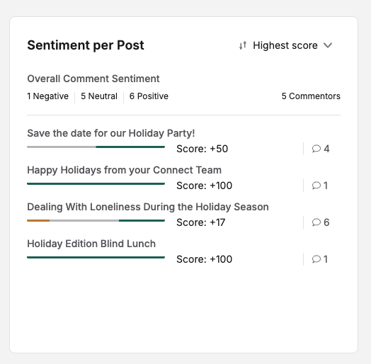 Sentiment Table.png