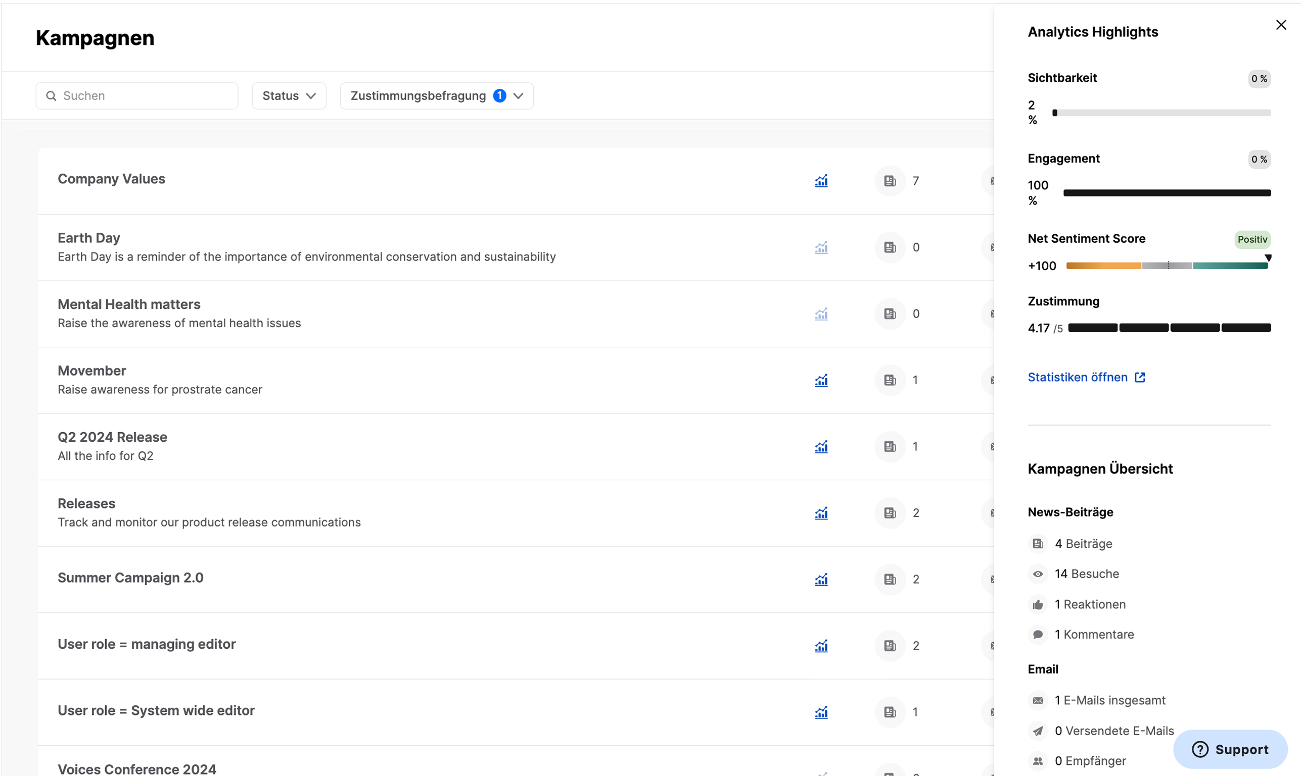 Campaigns_Sidepanel_News_Posts_Analytics_Email_DE.png