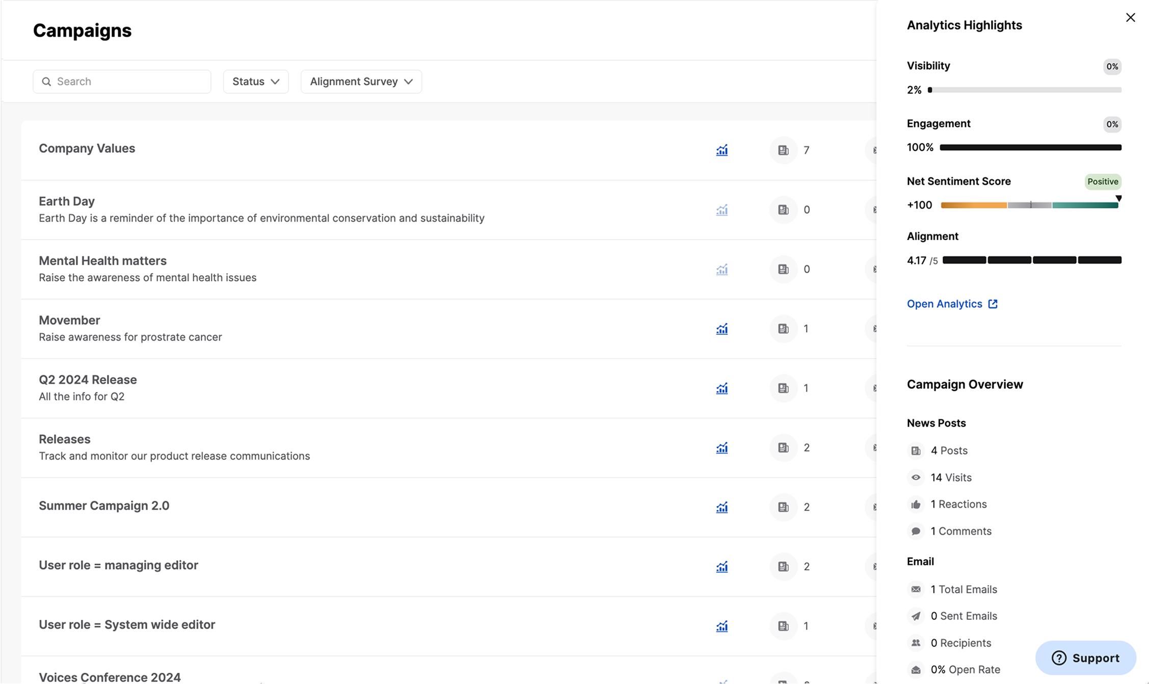 Campaigns_Sidepanel_News_Posts_Analytics_Email.png