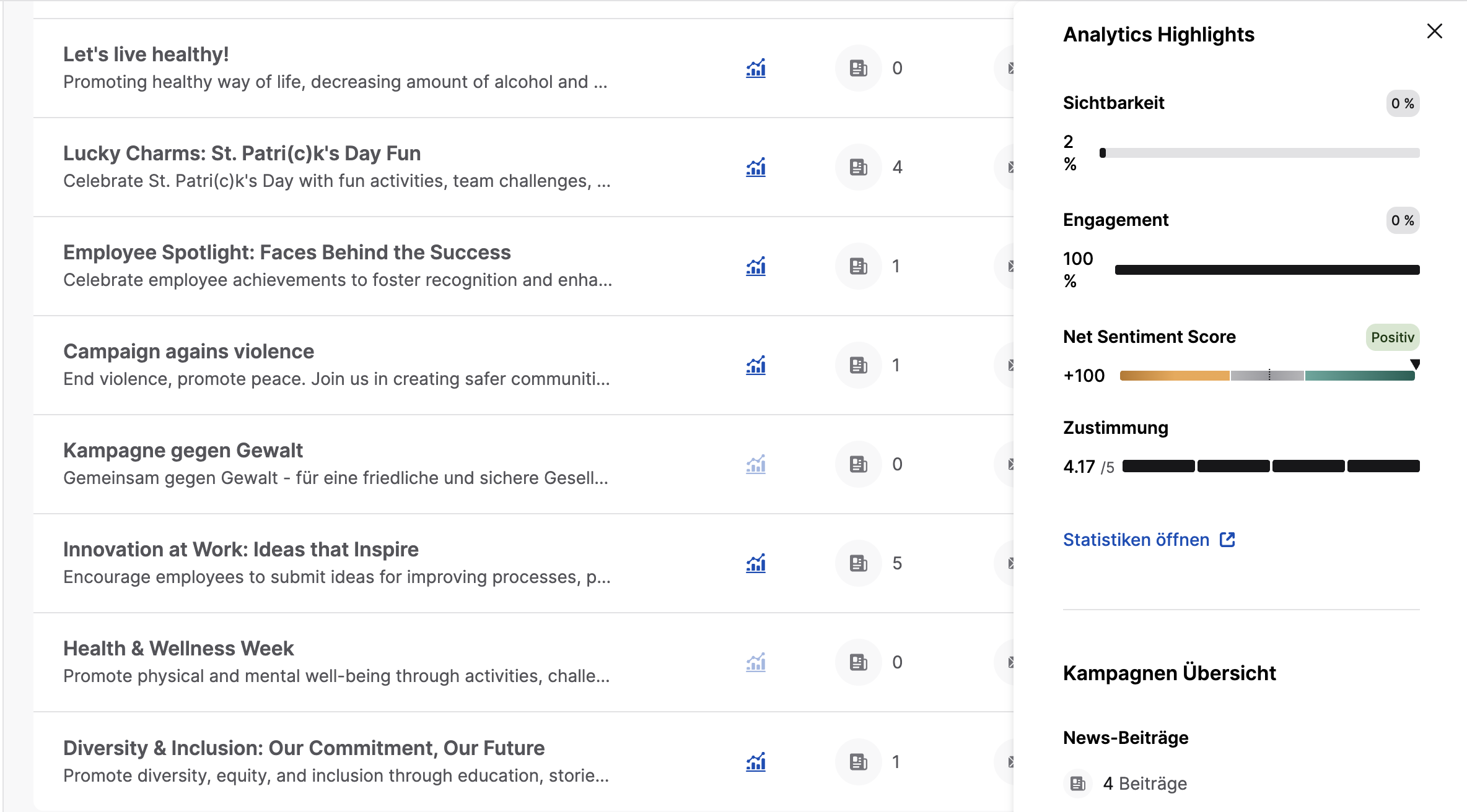 Campaigns_Sidepanel_News_Posts_Analytics_DE.png
