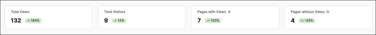 Top Metrics EN.png