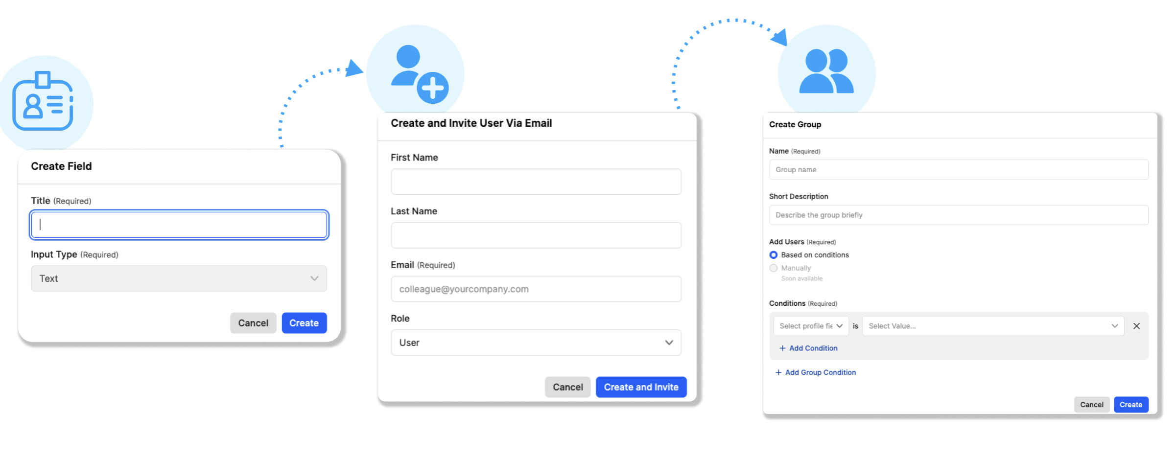 Aperçu de la configuration de la base d'utilisateurs dans Staffbase ...