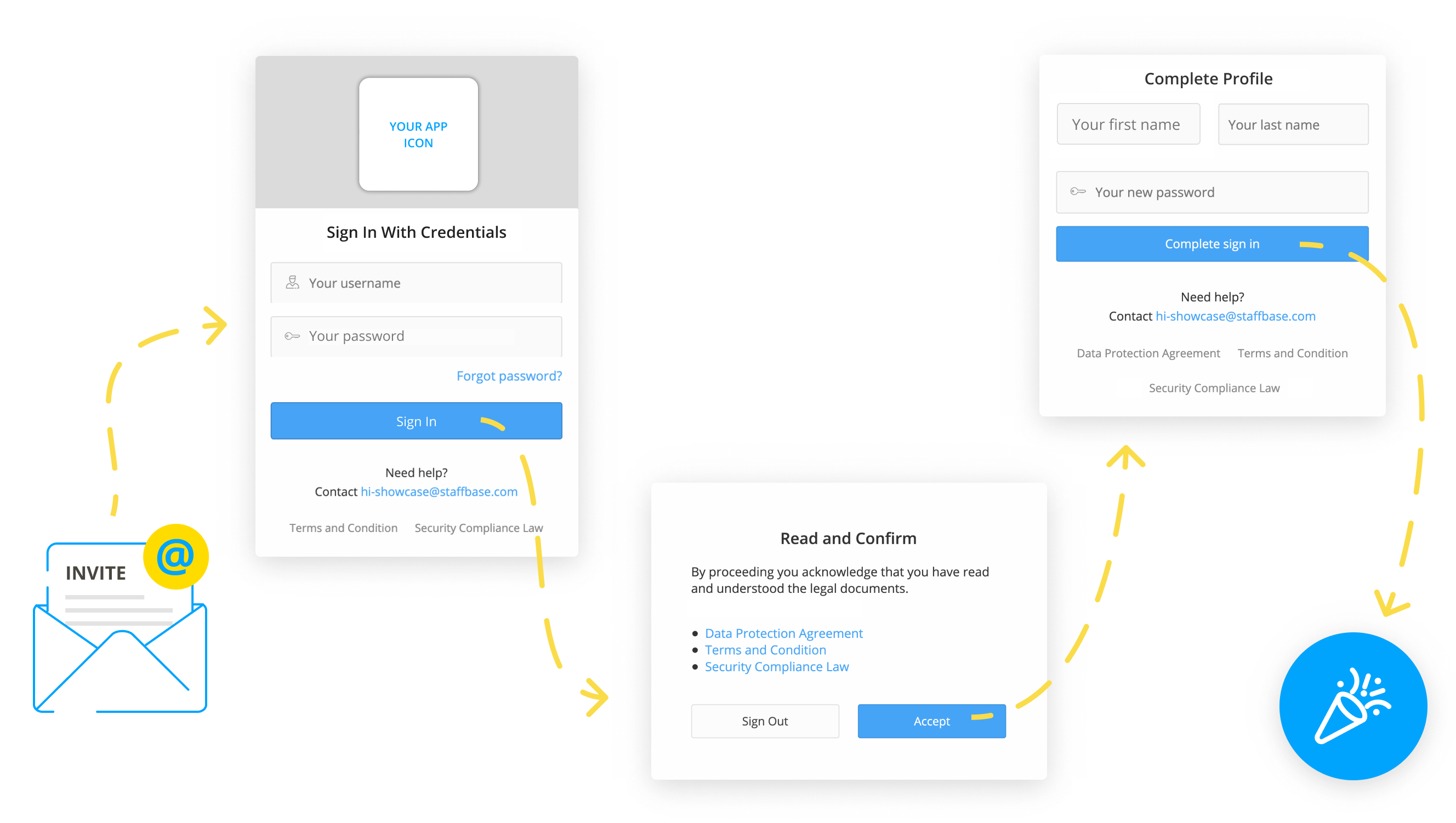 User_Onboarding_with_Invitation_EN.png