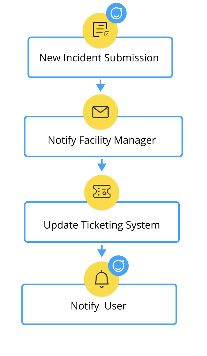 Incident_Management.png