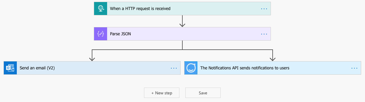 Workflow_Example.png