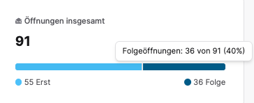 Öffnungen_insg_2.png