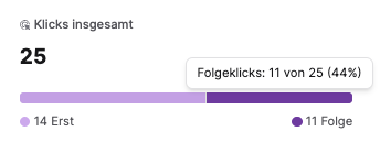 klicks_insg_2.png