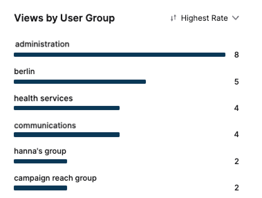 User Group EN.png