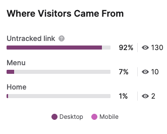 Visitors EN.png