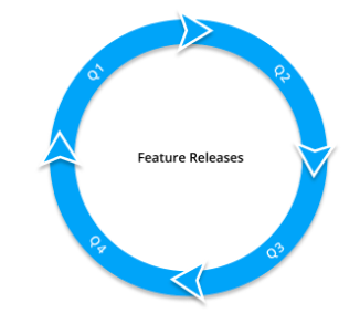 Feature_Release.png