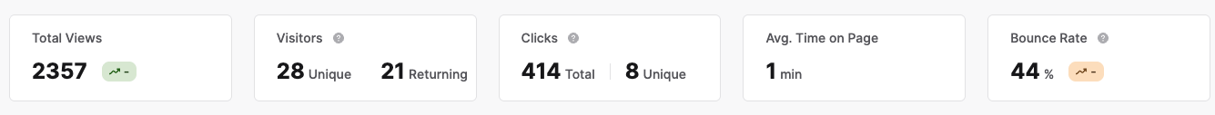 Top Metrics EN.png