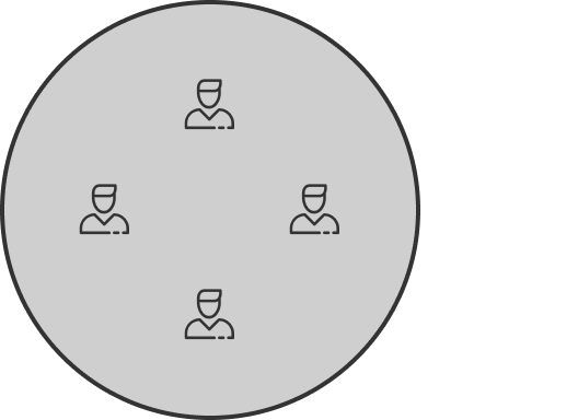 Internal_Manual_Group.png