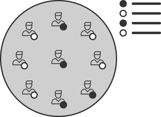 Conditional_Tag_based_Groups.png