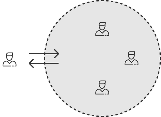 Open_Group_Offenegruppe.png