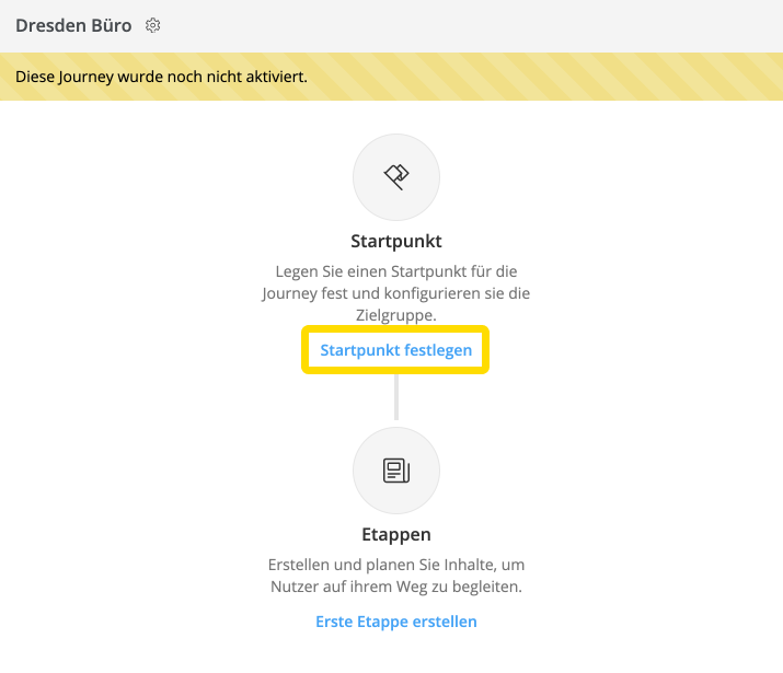 Nutzergruppen_Startpunkt.png
