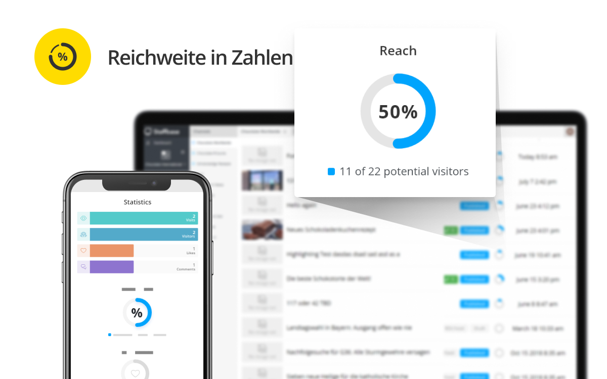 ReichweiteInZahlen.png