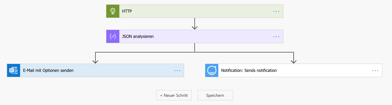 Example_de.png