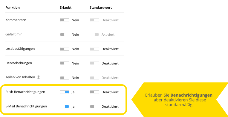 channel-settings-example-notifications_de.png