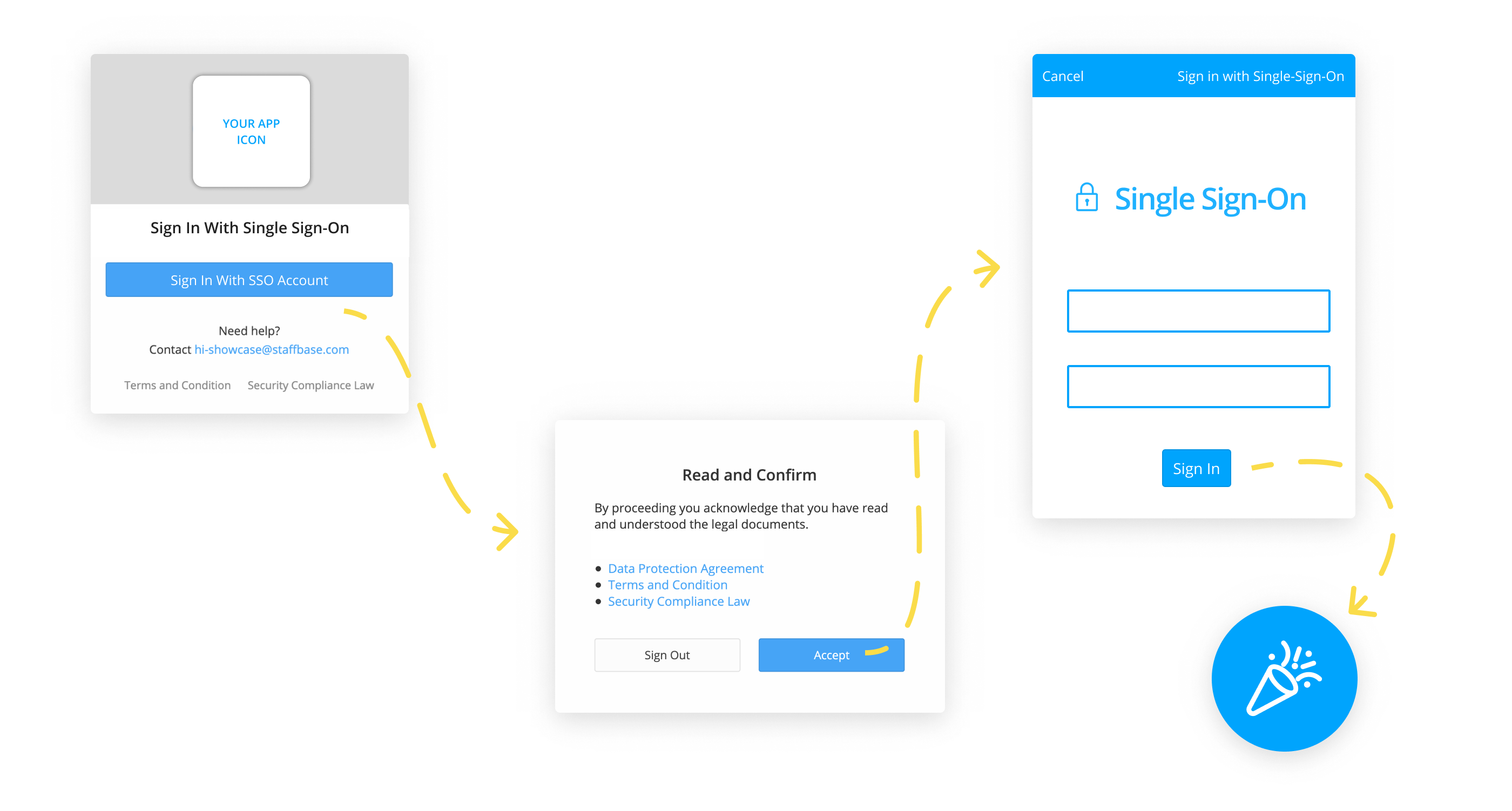User_Onboarding_with_Single-sign-on_EN.png