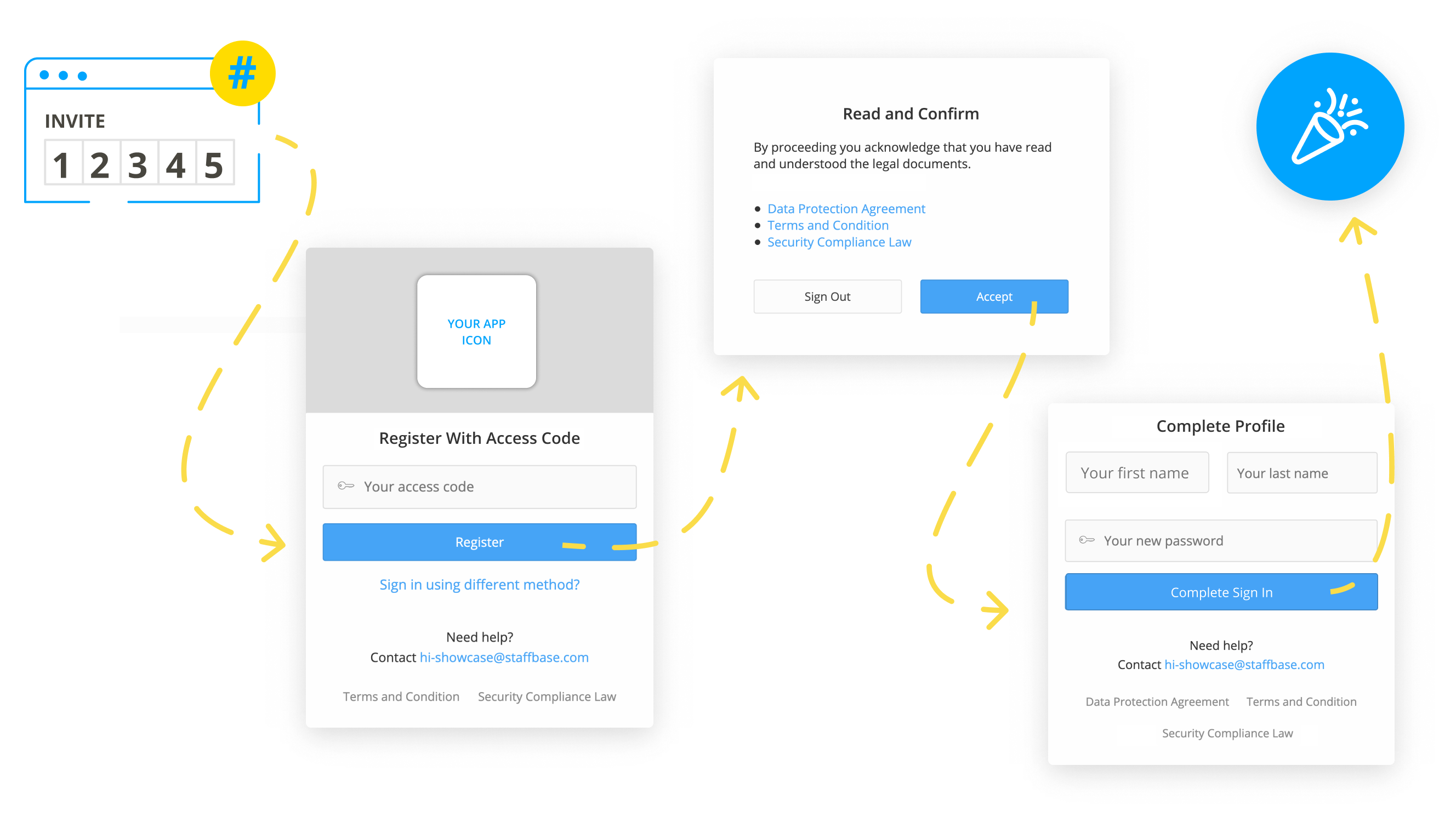 User_Invite_Onboarding_EN.png