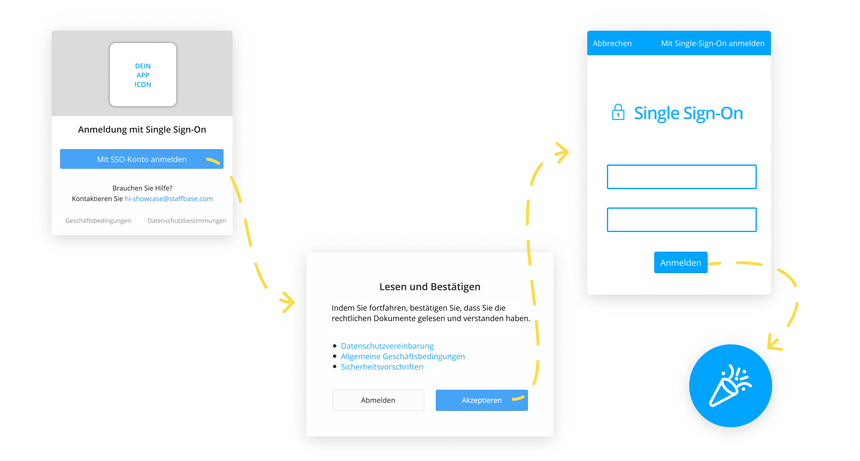 User_Onboarding_with_Single-sign-on_DE.png