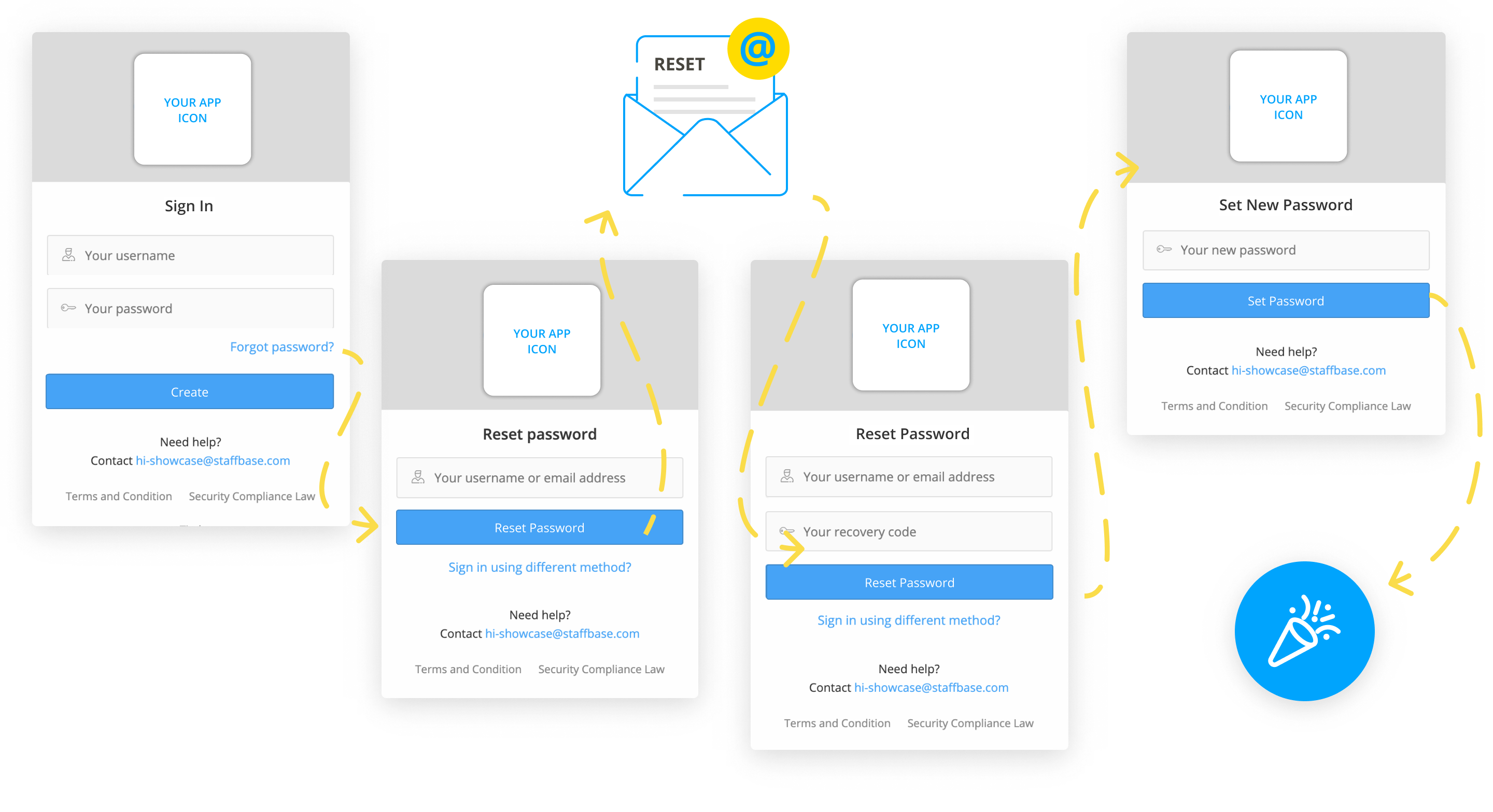 Reset Account Password Using Email Does Not Work (There is no