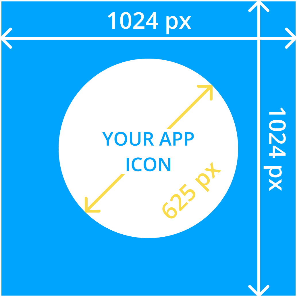 Android Adaptive Icon – Staffbase Support Portal