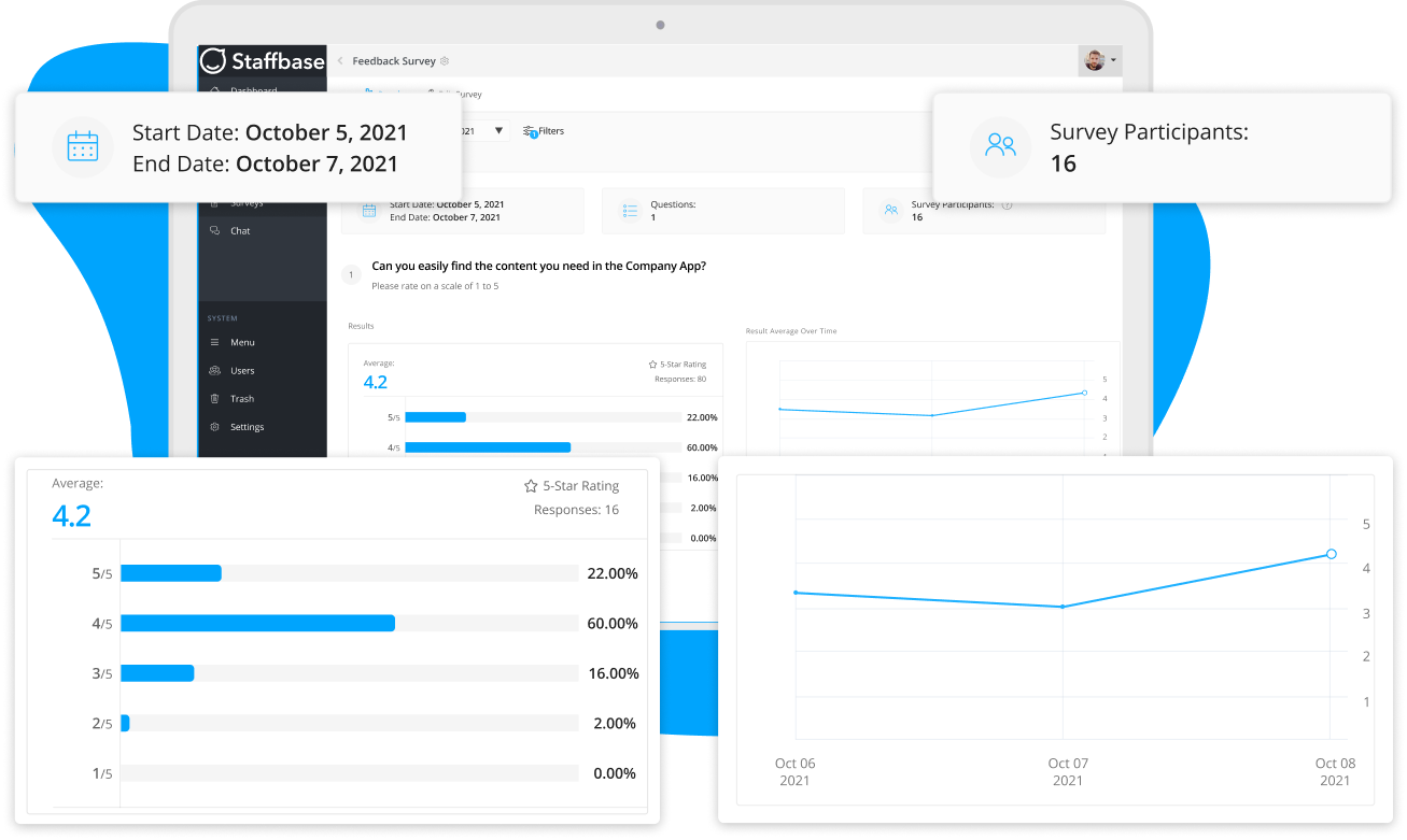 Survey_Results_Overview_EN__1_.png